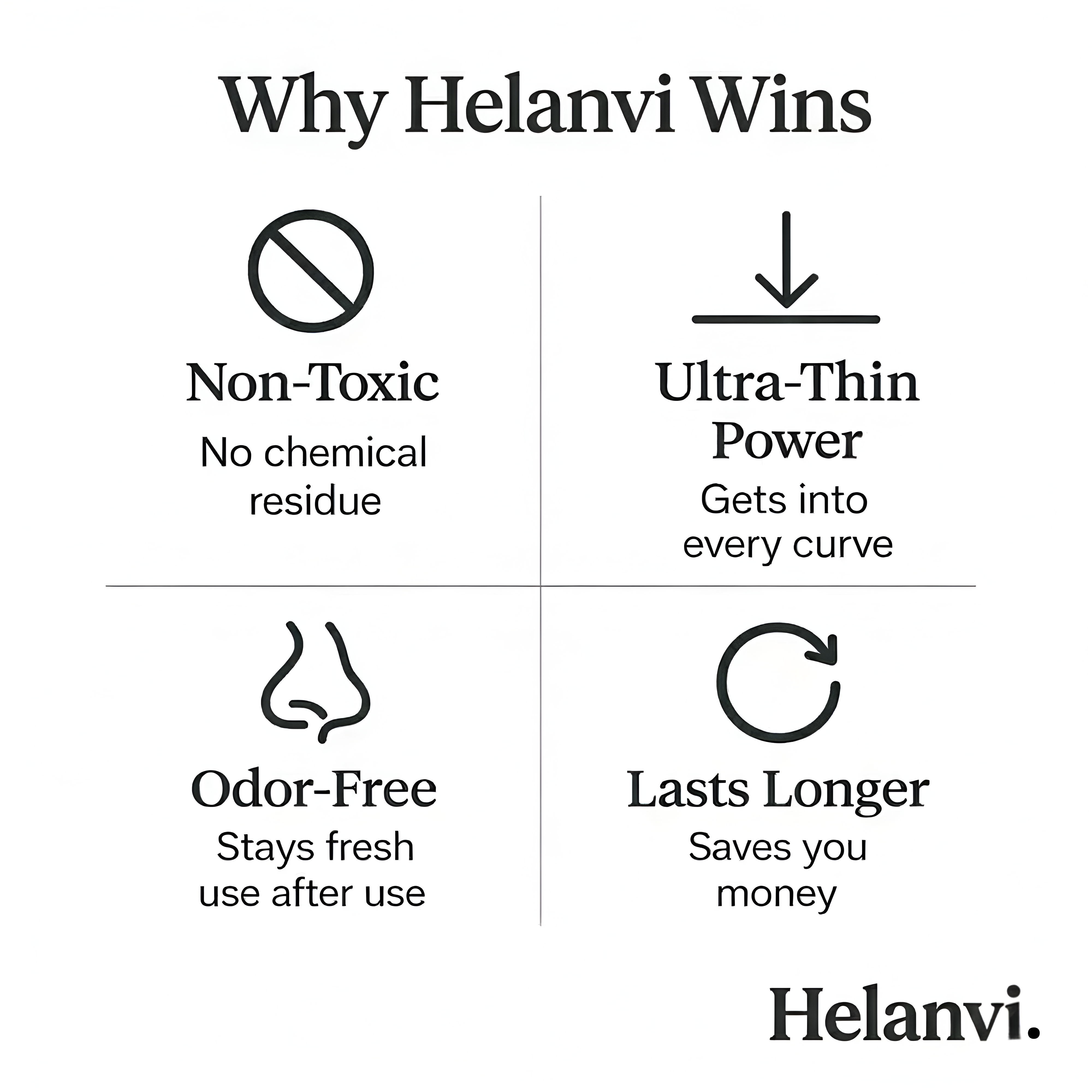 Helanvi Sponge for Stainless Steel