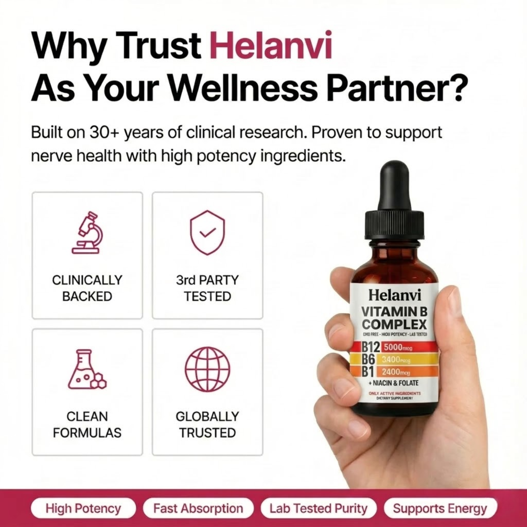 Helanvi Vitamin-B Complex