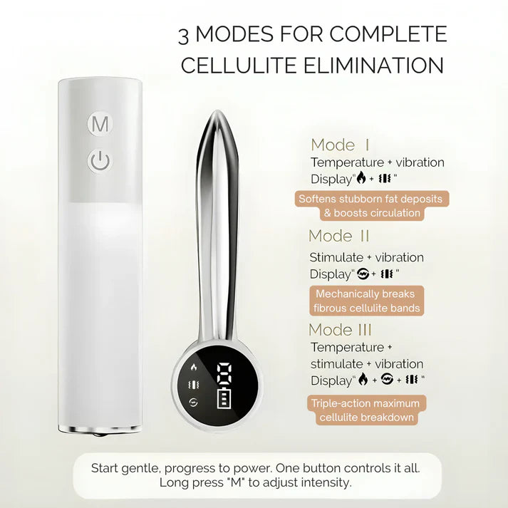 Premium 4-in-1 Fascia Full-Body Sculpting Blade