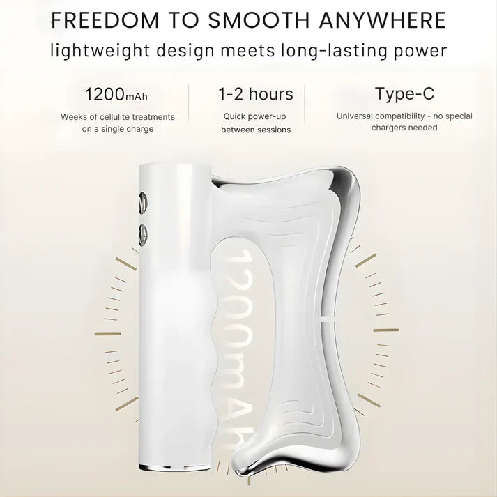 Premium 4-in-1 Fascia Full-Body Sculpting Blade