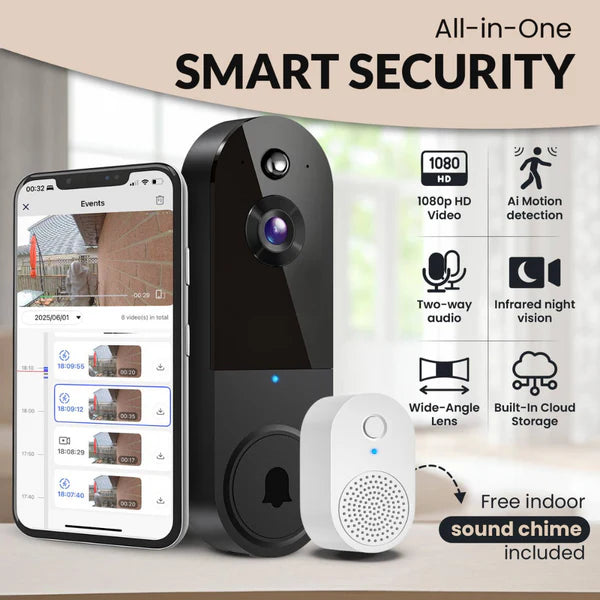 Helanvi Doorbell – The Smarter Way To Protect Your Home