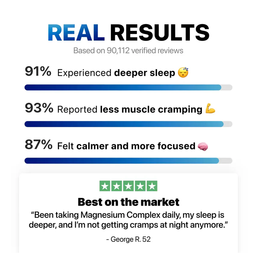 8-in-1 Magnesium Complex