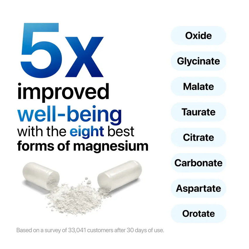 8-in-1 Magnesium Complex
