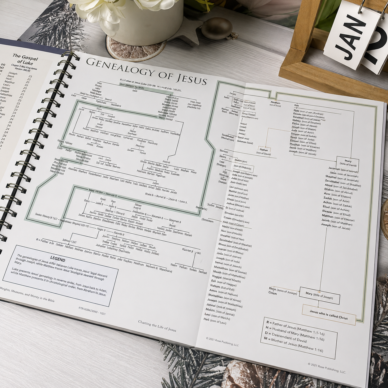 Bible Charts, Maps & Time Lines Book