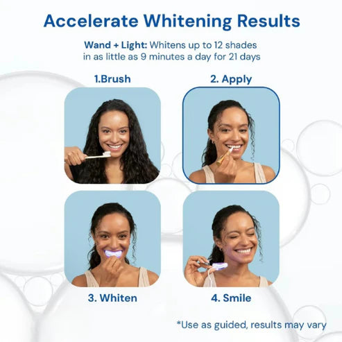 Helanvi™ Whitening Pen