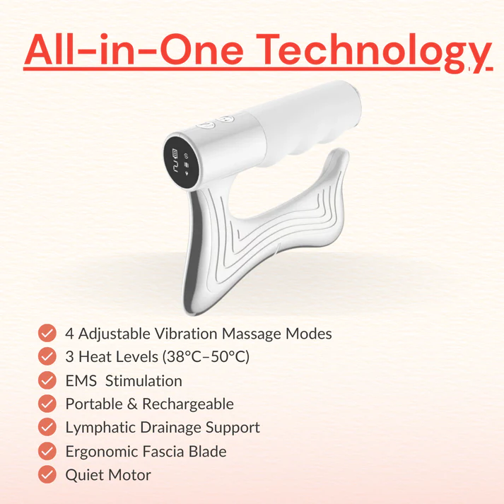 Premium 4-in-1 Fascia Full-Body Sculpting Blade