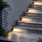 Helanvi™ Solar Stair Lights