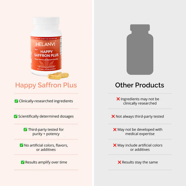 Happy Saffron Plus